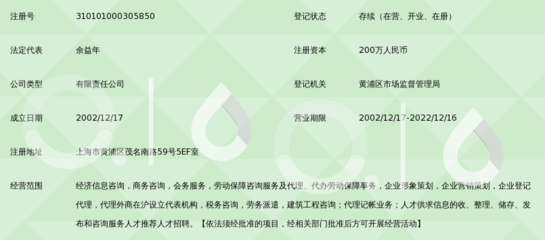 上海上投國際咨詢 引領經濟信息咨詢的新航標